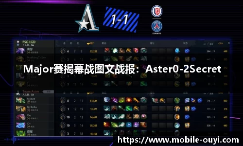 Major赛揭幕战图文战报：Aster0-2Secret